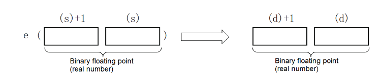 07-4 Basic instructions_html_58374bdfdc737cf2.png