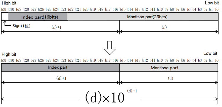 07-4 Basic instructions_html_85083a492d193f3e.png