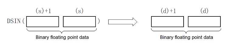 07-4 Basic instructions_html_e48d48c6c681642d.jpg