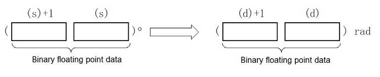 07-4 Basic instructions_html_e4a7086b5e720f61.jpg