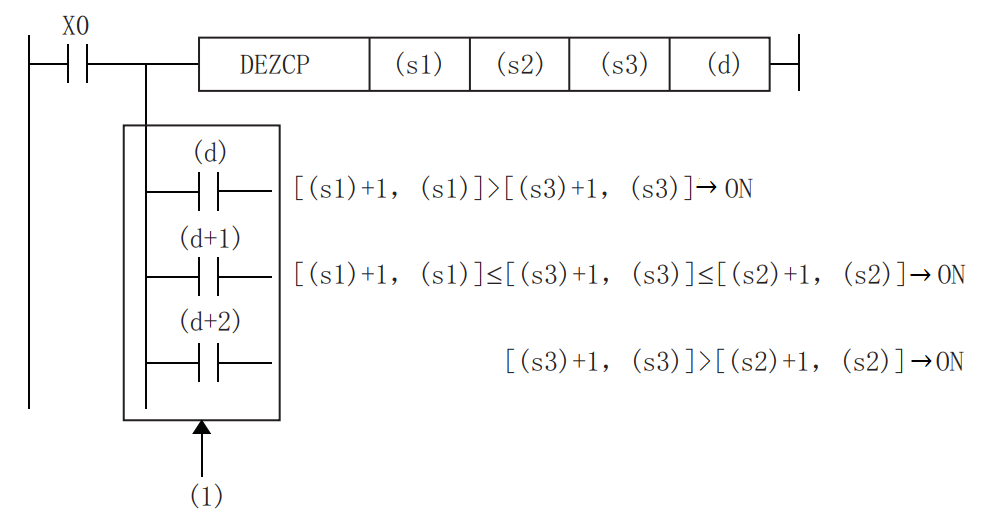 07-4 Basic instructions_html_fbddd25097272877.png