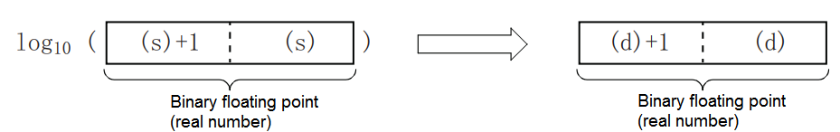 07-4 Basic instructions_html_fd4be61e99151d97.png