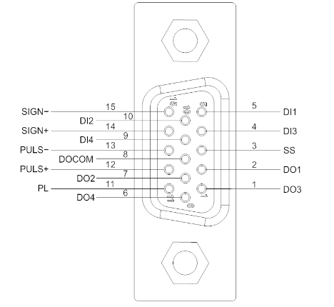 P20 pulse frequency division output3.png