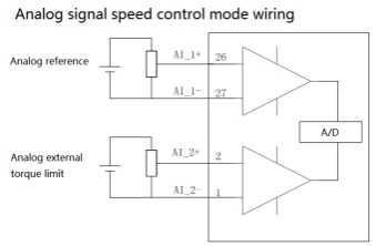 6.2 Speed Control Mode_html_a8629780ec434b3f.jpg