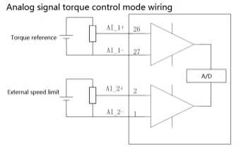 6.3 Torque Control Mode_html_2421a7c916f19e0c.jpg