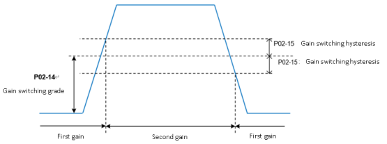 20230516P0214.png