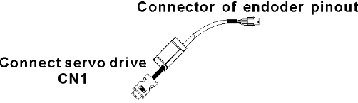 Wecon VD2 SA Series Servo Drives Manual (Full V1.1)_html_a41c00ba1133ea20.png