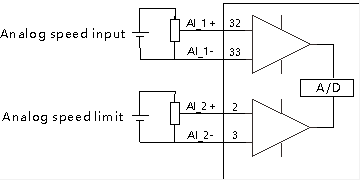 image-20220608153341-5.png