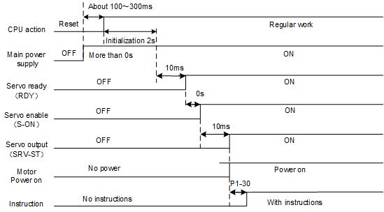image-20220608163014-1.png