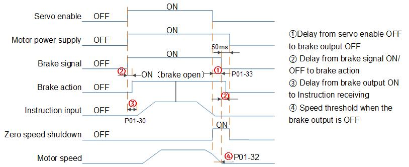 image-20220608163425-4.png