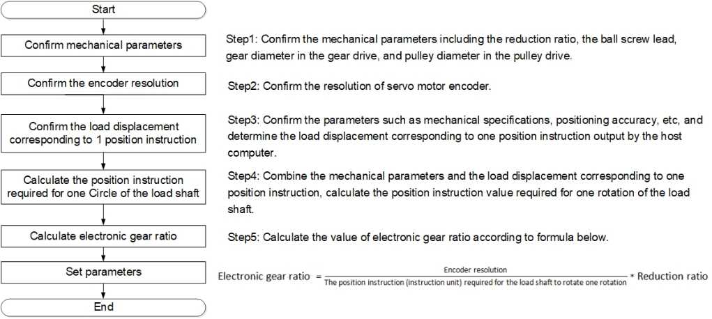 image-20220707100850-20.jpeg