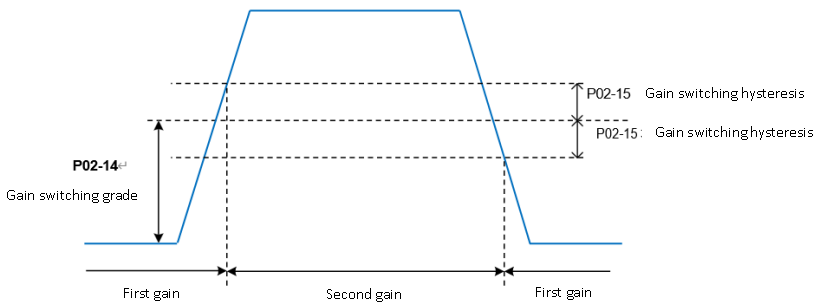 image-20230515140953-10.png