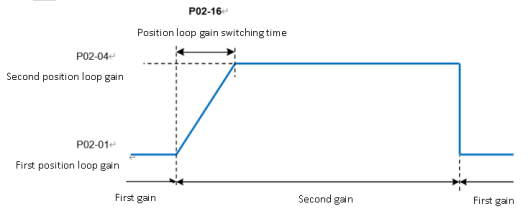 20230516P0216.png