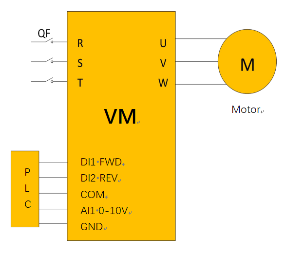 Logistics Sorting Equipment1.png