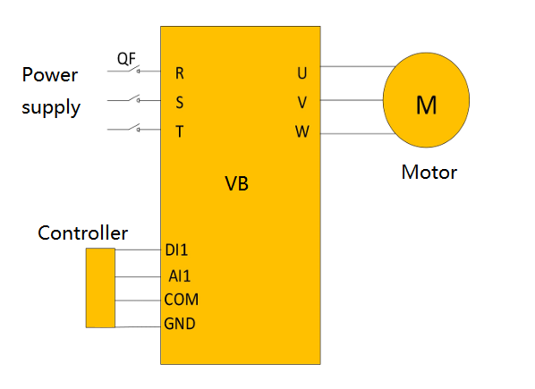 Automatic Production Line1.png