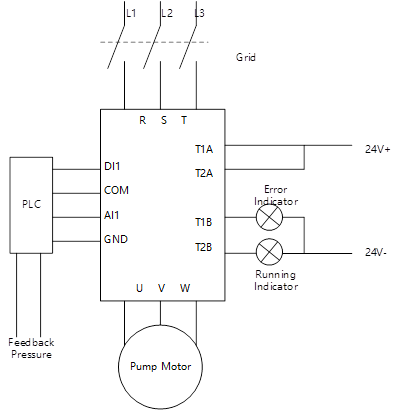 Milk Plant Water Supply Systems1.png