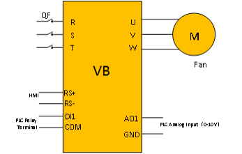 PMSM Water Pump1.png