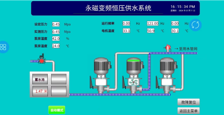 PMSM Water Pump4.png