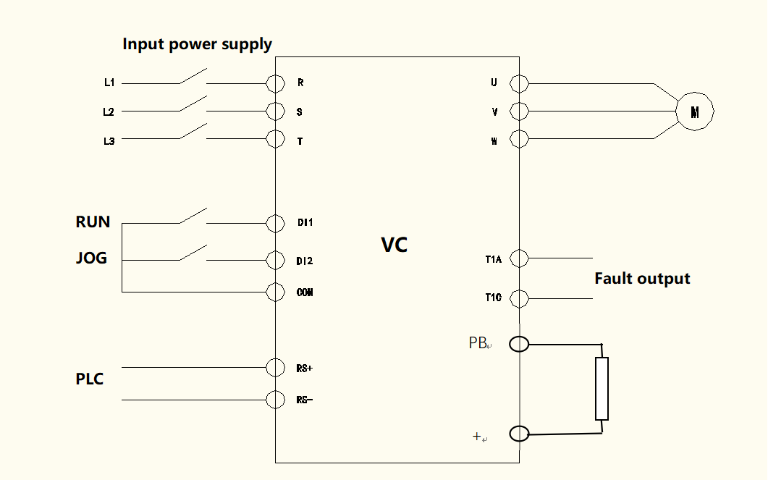 Fully Automatic Dehydrators 1.png