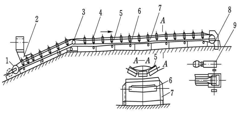 Platform  Conveyer1.png