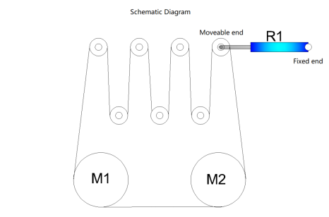 Spraying machine PID control case.png