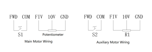 Spraying machine PID control case1.png