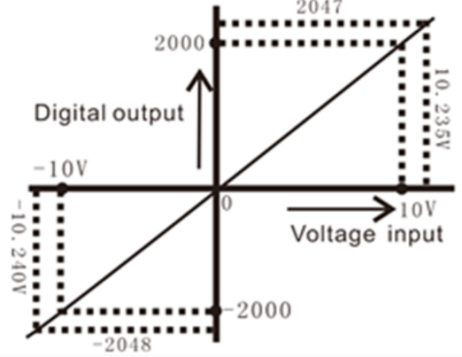 image-20221223104016-6.png