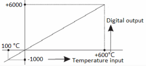 image-20221226092346-3.png