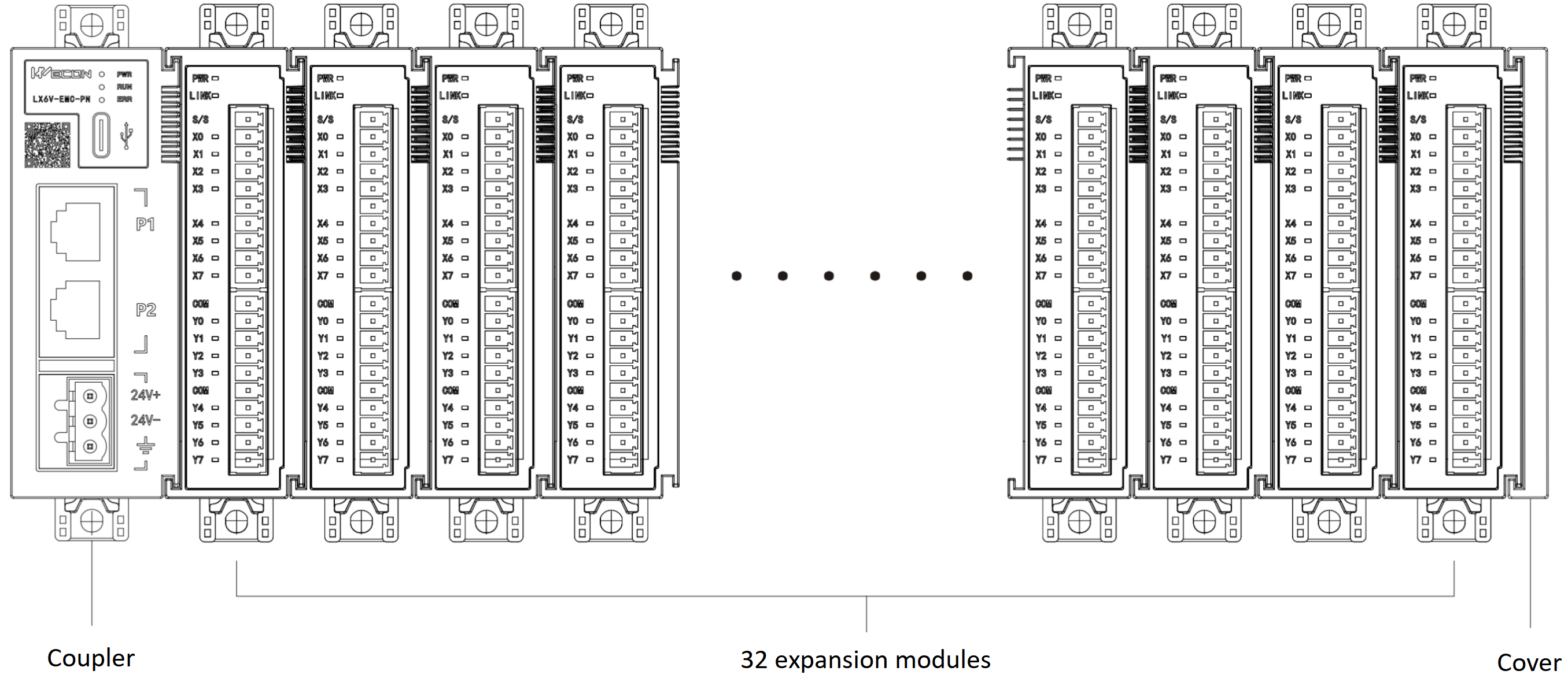 PN connect module.png
