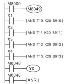 7-4Data operation_html_15e4de2ec167843e.jpg