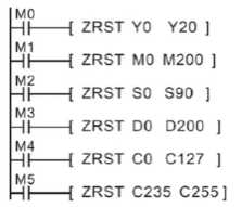 7-4Data operation_html_b9a390356830a8cc.jpg