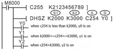 7-7 High speed process_html_5a7b133dc73dd30f.jpg