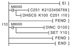 7-7 High speed process_html_89438e3da1774961.jpg