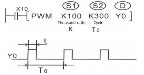 7-7 High speed process_html_cef6612aa705d4ce.jpg