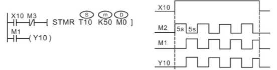 7-11 Handy instructions_html_196b01db393bbd16.jpg