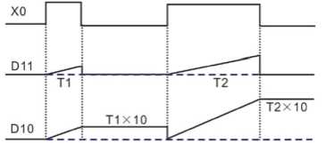 7-11 Handy instructions_html_1b46fe5521e4add6.jpg
