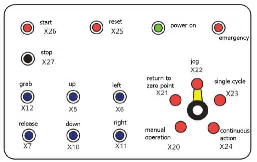 7-11 Handy instructions_html_2137c528d7916f94.jpg