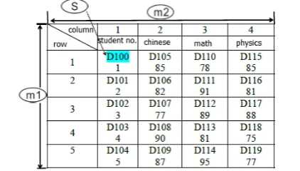 7-11 Handy instructions_html_2dd79bb99115a0c2.jpg