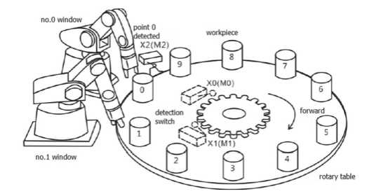 7-11 Handy instructions_html_5e0a05f9deeb2215.jpg