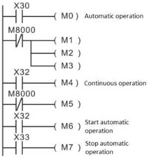 7-11 Handy instructions_html_611186e7187f372b.jpg