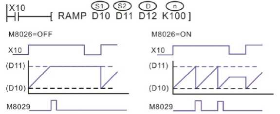 7-11 Handy instructions_html_a4615fc88474f21b.jpg