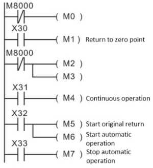 7-11 Handy instructions_html_f0230ace8d333f9b.jpg