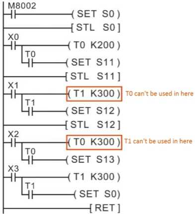 7-17 Step control instructions_html_696157f1b5a11163.jpg