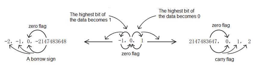 07-1 Basic instructions_html_1e2ca6723b868fb4.png