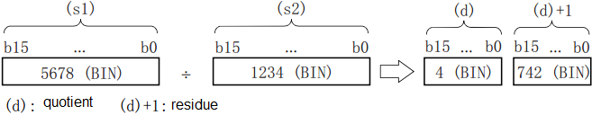 07-1 Basic instructions_html_5b6a7b9968539f80.png