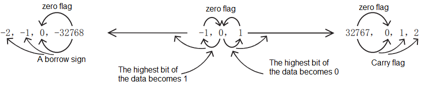 07-1 Basic instructions_html_ac1f8acda3746b1d.png