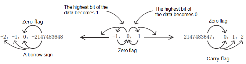 07-1 Basic instructions_html_f61b250c2dec5a2c.png
