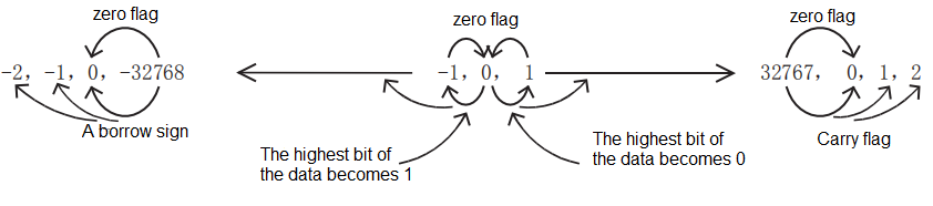 07-1 Basic instructions_html_f7e7b9fa9918e937.png