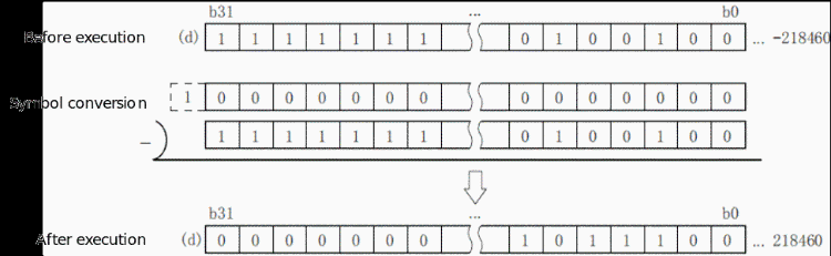 07-2 Basic instructions_html_2c49bdf6350757d4.gif