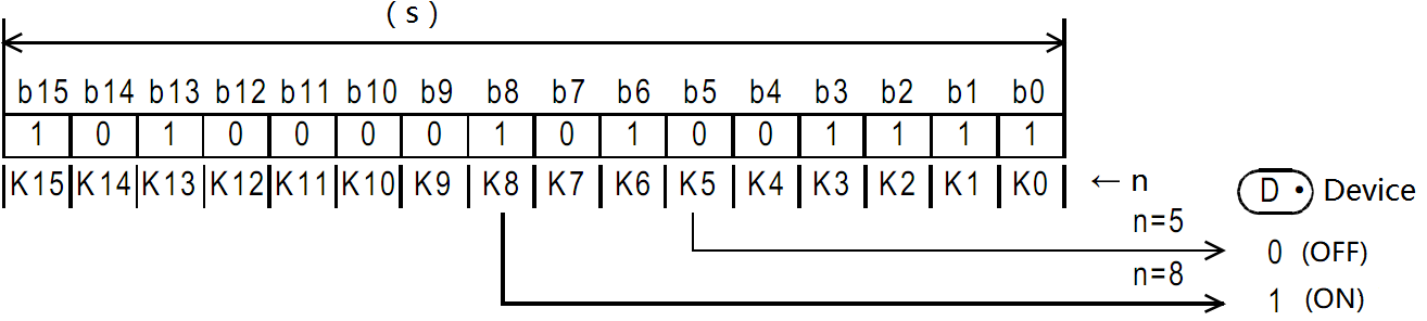 07-2 Basic instructions_html_3b129068b54a368f.png